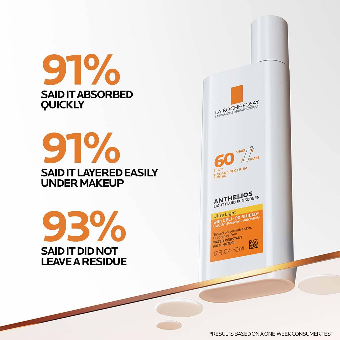 vitamin-c-radiant-skin-routine-set-h8 Anthelios-Ultralight-Efficacy-1500x1500.jpg