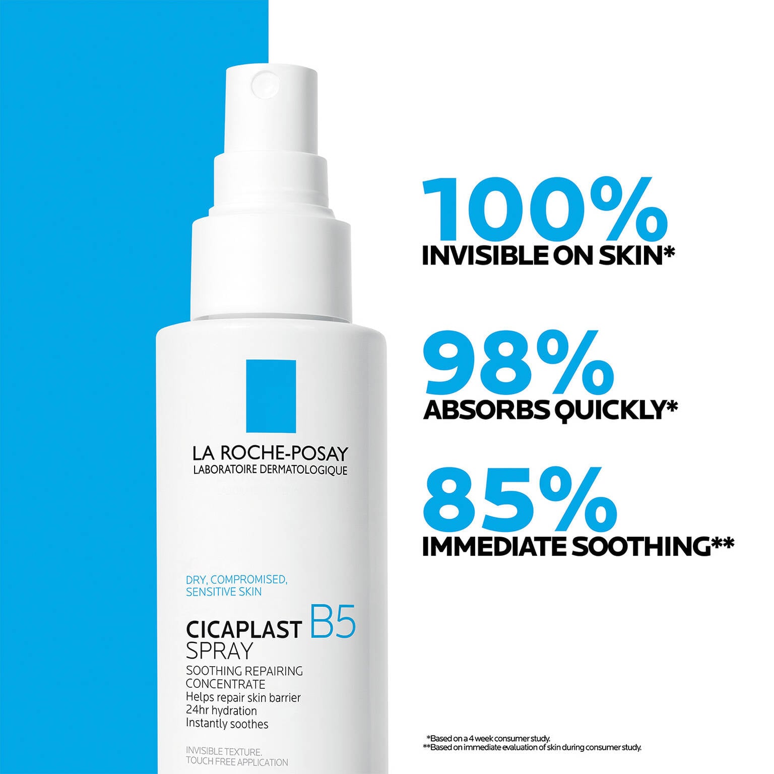 cicaplast-b5-spray-soothing-repairing-concentrate-w0 04_LRP_Cicaplastb5_Efficacy_LRPUS_1500x1500.jpg