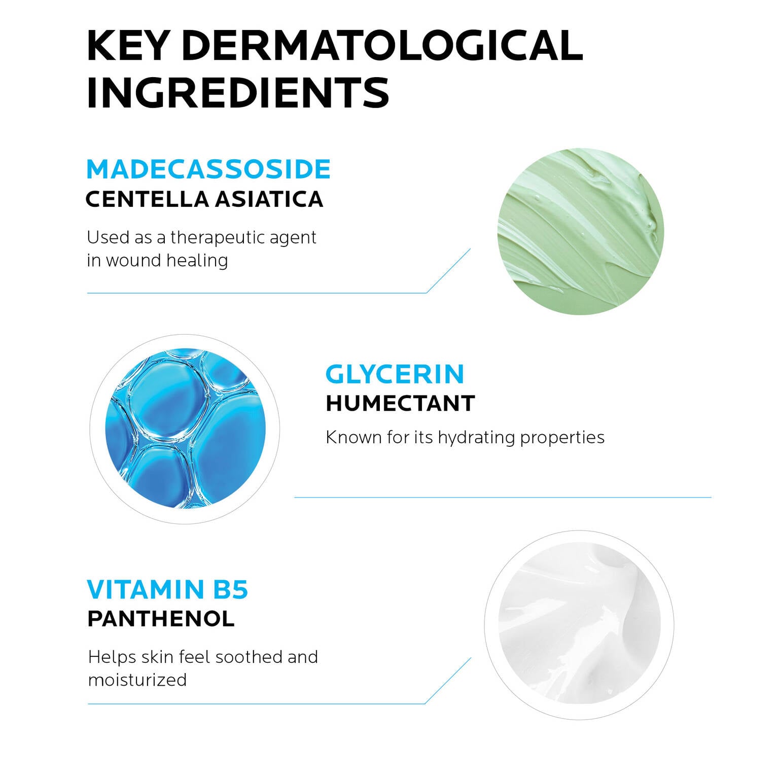 cicaplast-gel-b5-skin-protectant-d5 10_Cicaplast-Gel-ingredients.jpg