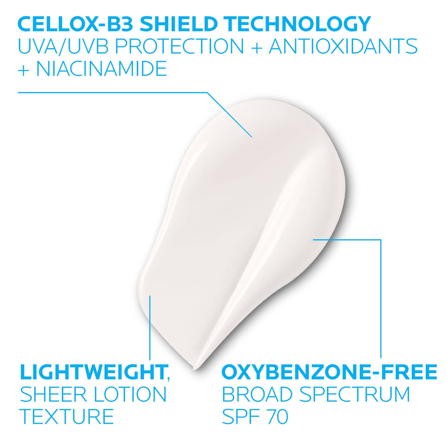 anthelios-uv-correct-face-sunscreen-spf-70-with-niacinamide-w8 3-la-roche-posay-anthelios-70-uv-correct-texture.jpg.jpg