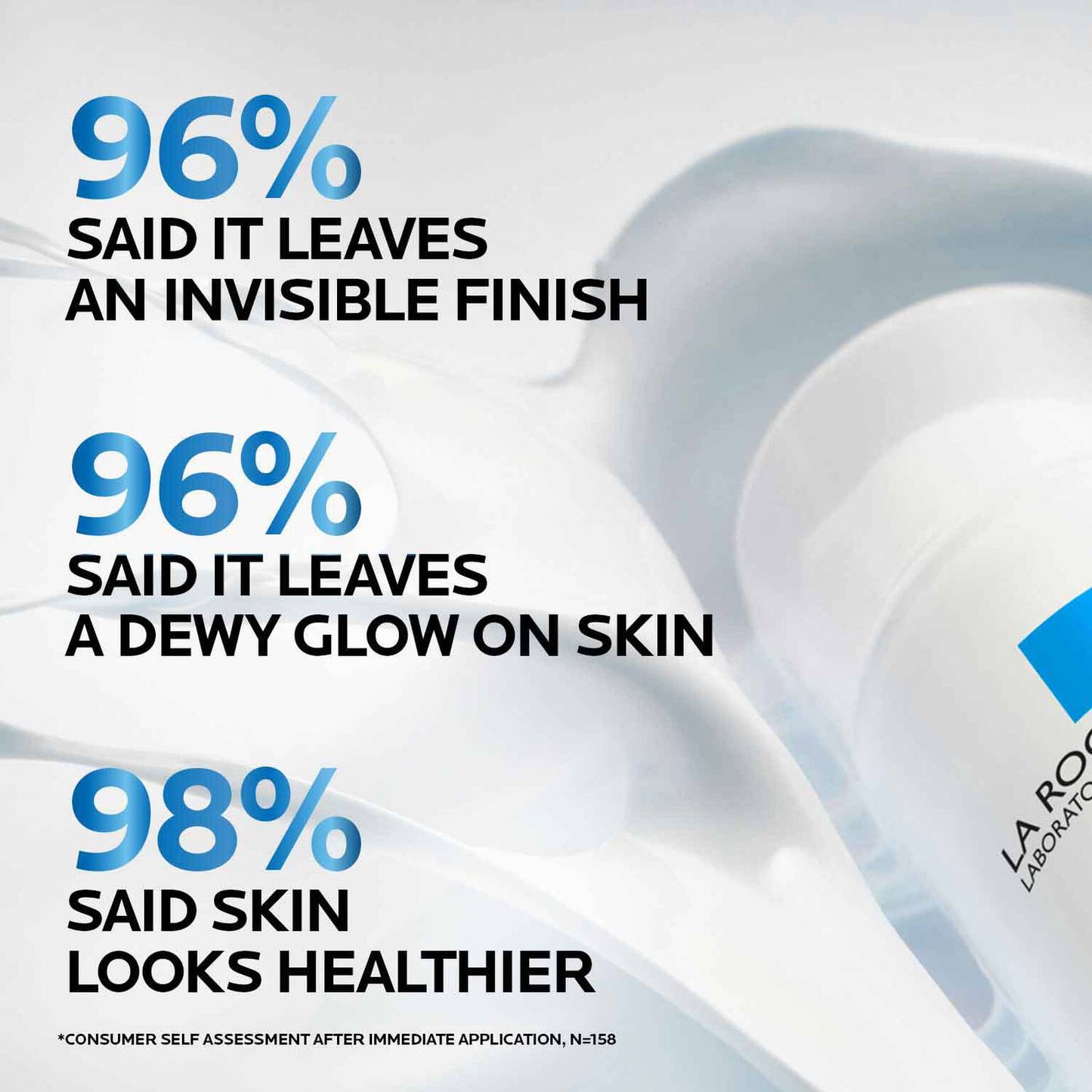 anthelios-uv-hydra-hydrating-face-sunscreen-spf-50-with-hyaluronic-acid-m4 5_Anthelios50-Hydraall-stats.jpg
