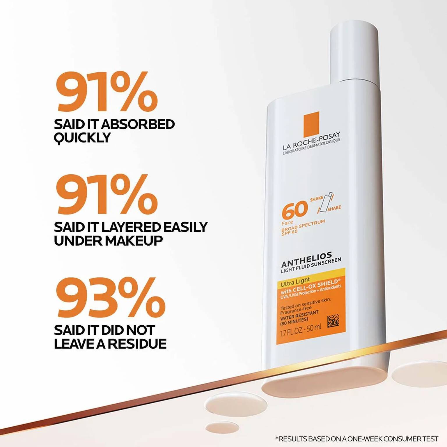 la-roche-posay-essentials-skin-care-routine-x5 Anthelios-Ultralight-Efficacy-1500x1500.jpg