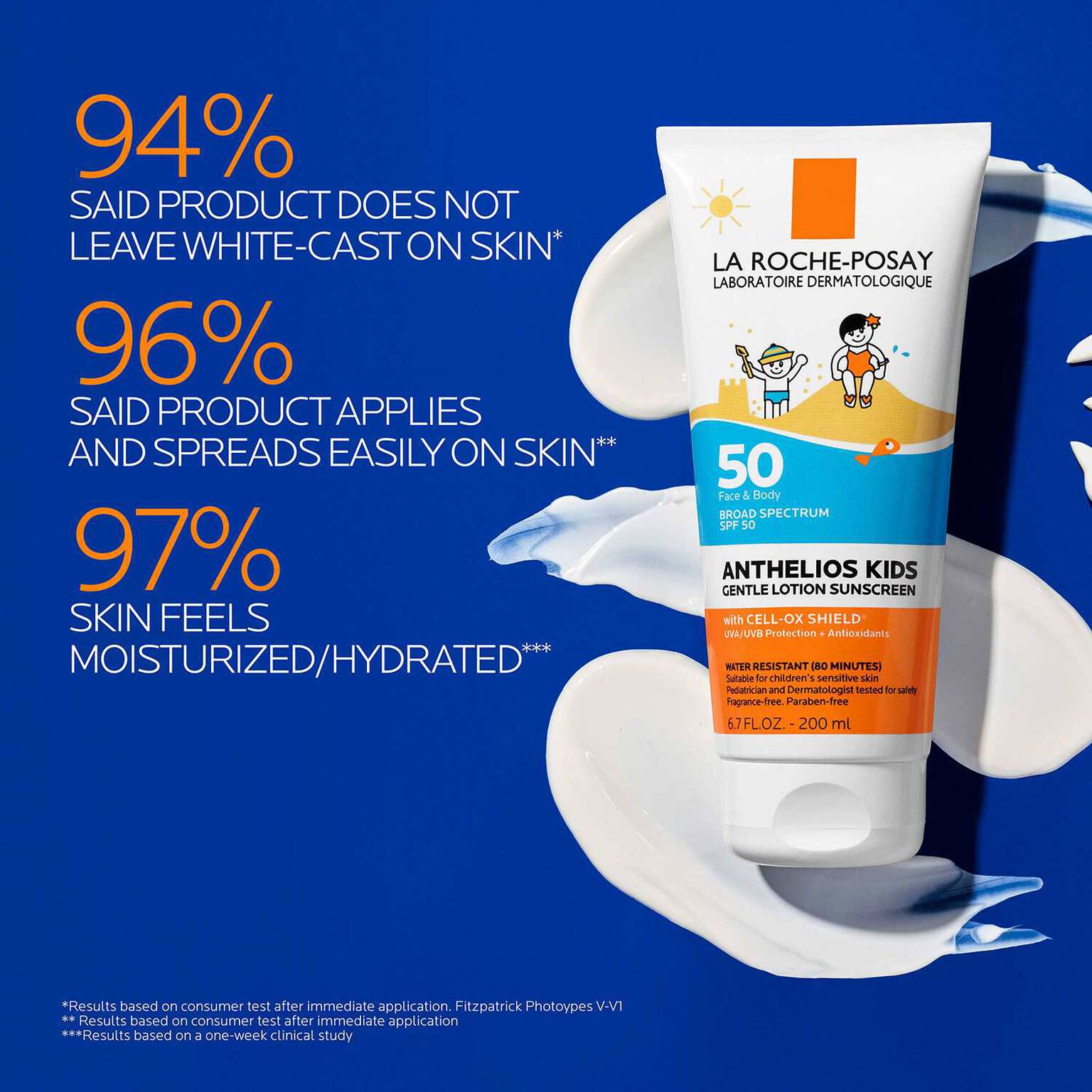 anthelios-gentle-lotion-kids-sunscreen-spf-50-n4 Anthelios-kids_claims_1500x1500.jpg