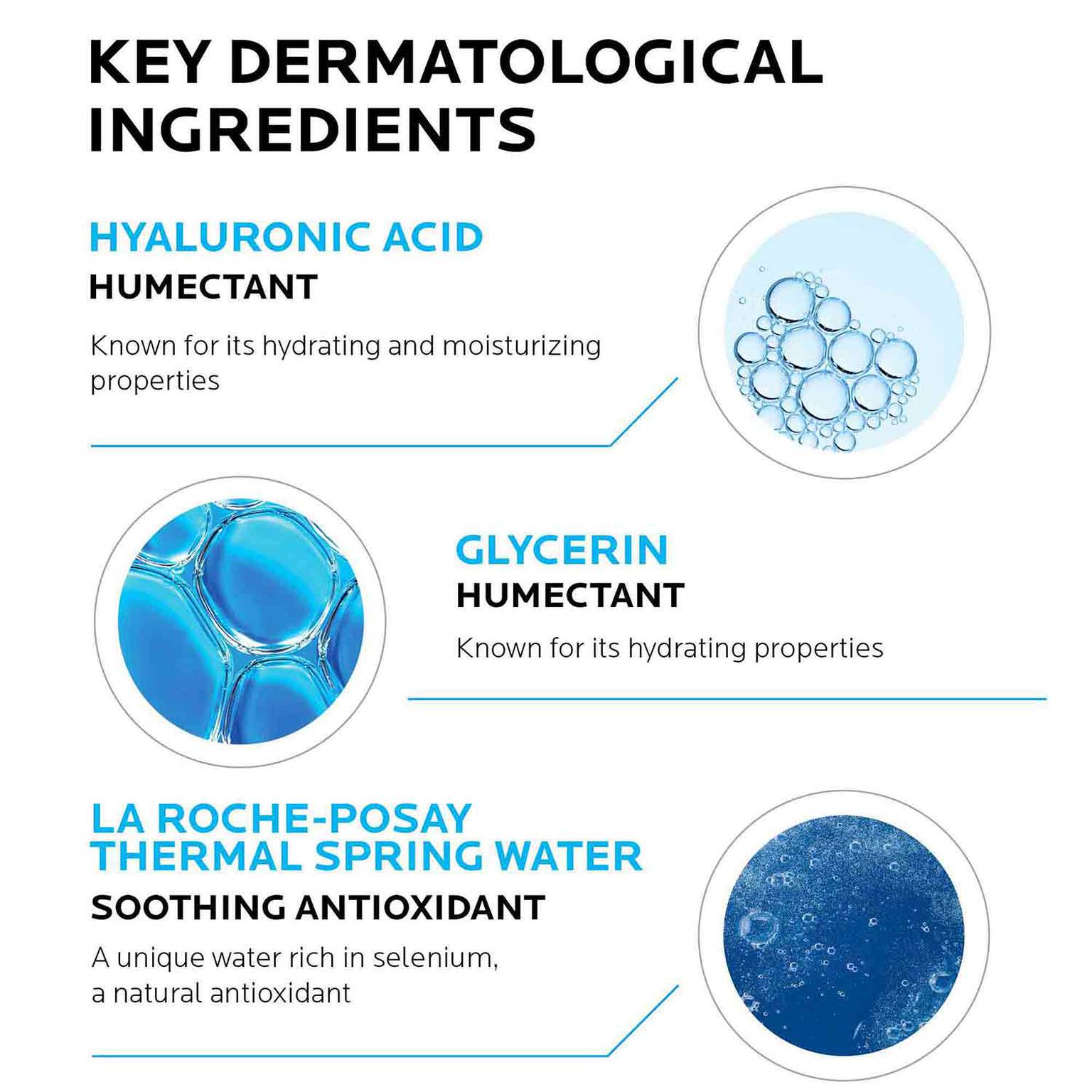 hydraphase-intense-hyaluronic-acid-eye-cream-l9 La-Roche-Posay-Hydraphase-Key-Dermatological-Ingredients.jpg