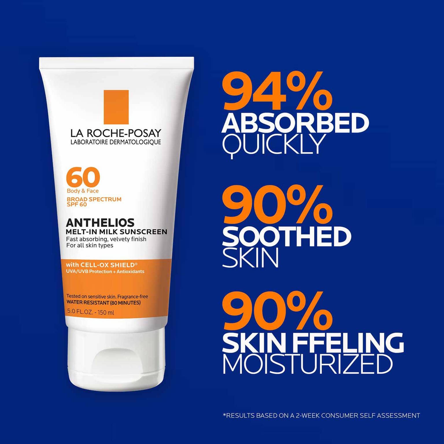 anthelios-melt-in-milk-sunscreen-spf-60-c8 LaRochePosay-Product-Anthelios-Anthelios-60-Milk-150ml-883140500322-KeyBenefits-REVblue.jpg