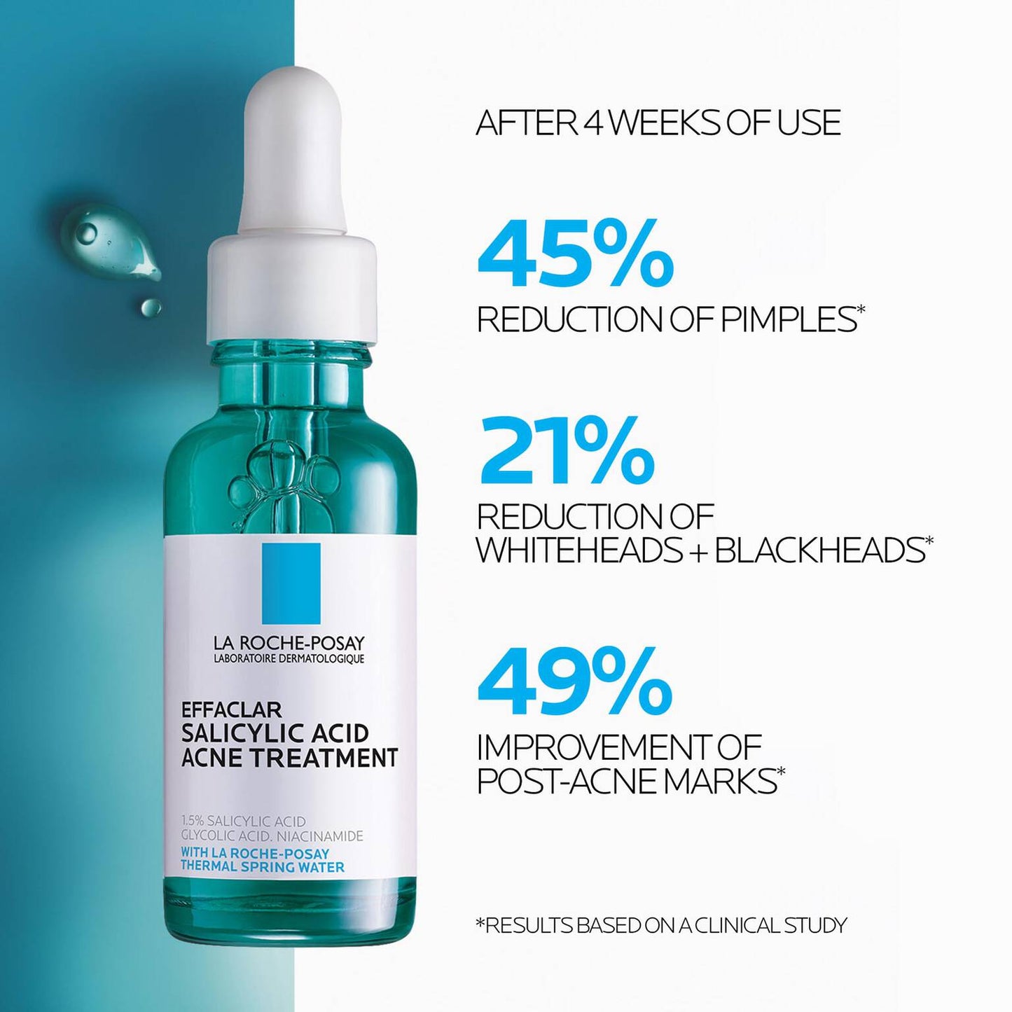 effaclar-salicylic-acid-acne-treatment-serum-e6 LaRochePosay-Product-Effaclar-Effaclar-Serum-30ml-3337875722827-Efficacy-REV.jpg
