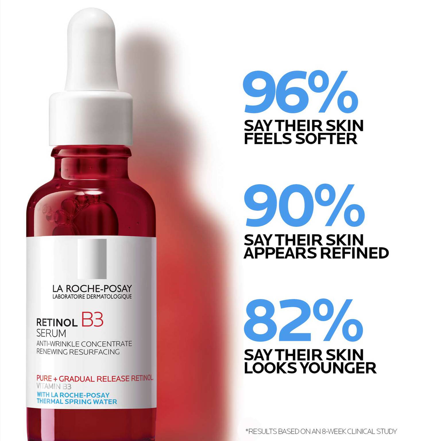 anti-aging-serum-set-r8 LaRochePosay-Product-Retinol-_-Retinol-B3-Retinol-B3-Serum-30ml-3337875694469-Efficacy-REV-1500x1500.jpg