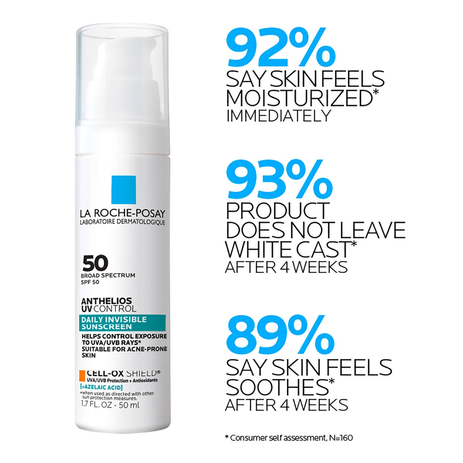 anthelios-uv-control-sunscreen-spf-50-t8 LaRochePosay-Product-Skincare-Anthelios-UV-Clear-ATF-PIM-clinical-results.jpg