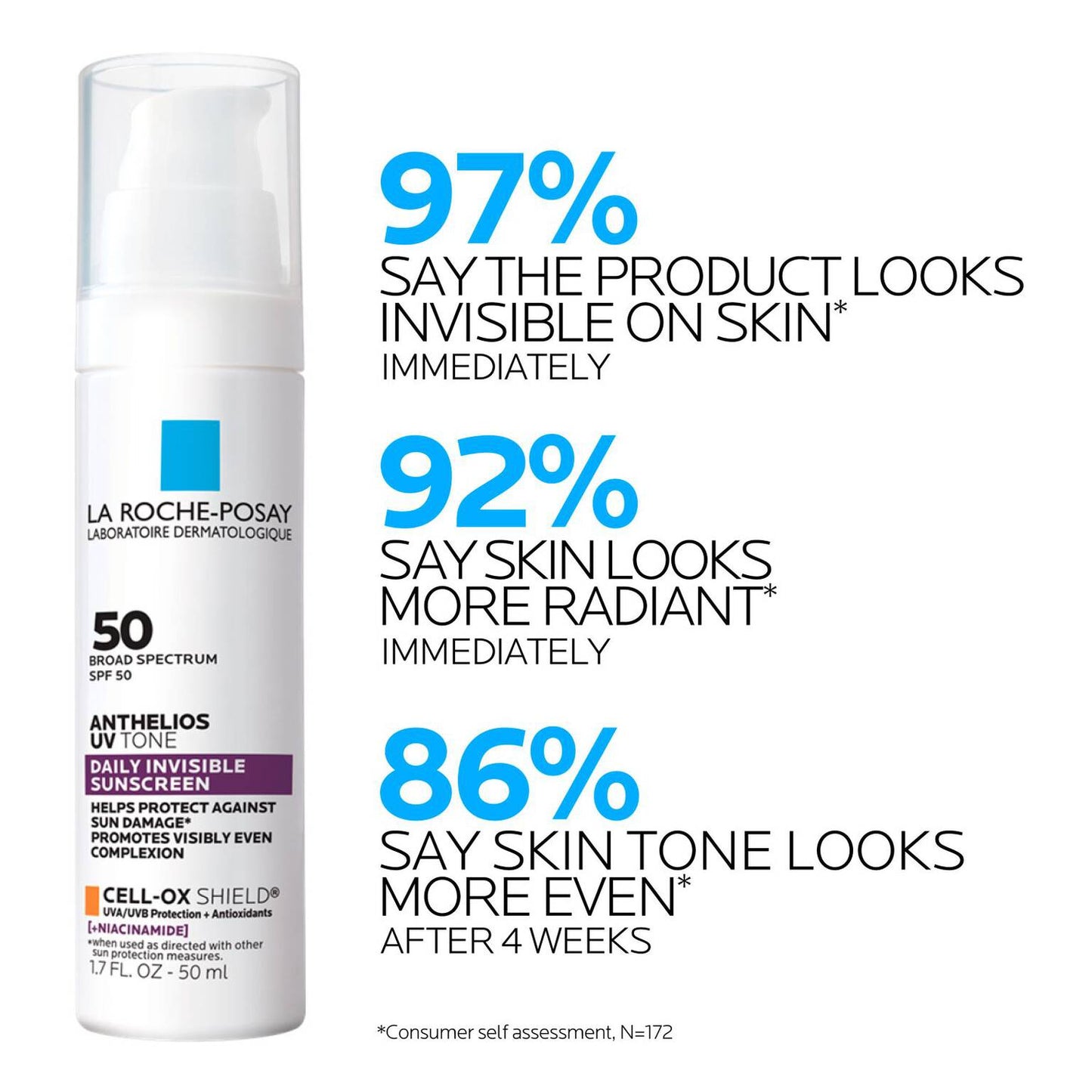 anthelios-uv-tone-invisible-sunscreen-spf-50-n5 LaRochePosay-Product-Skincare-Anthelios-UV-Tone-ATF-PIM-clinical-results.jpg