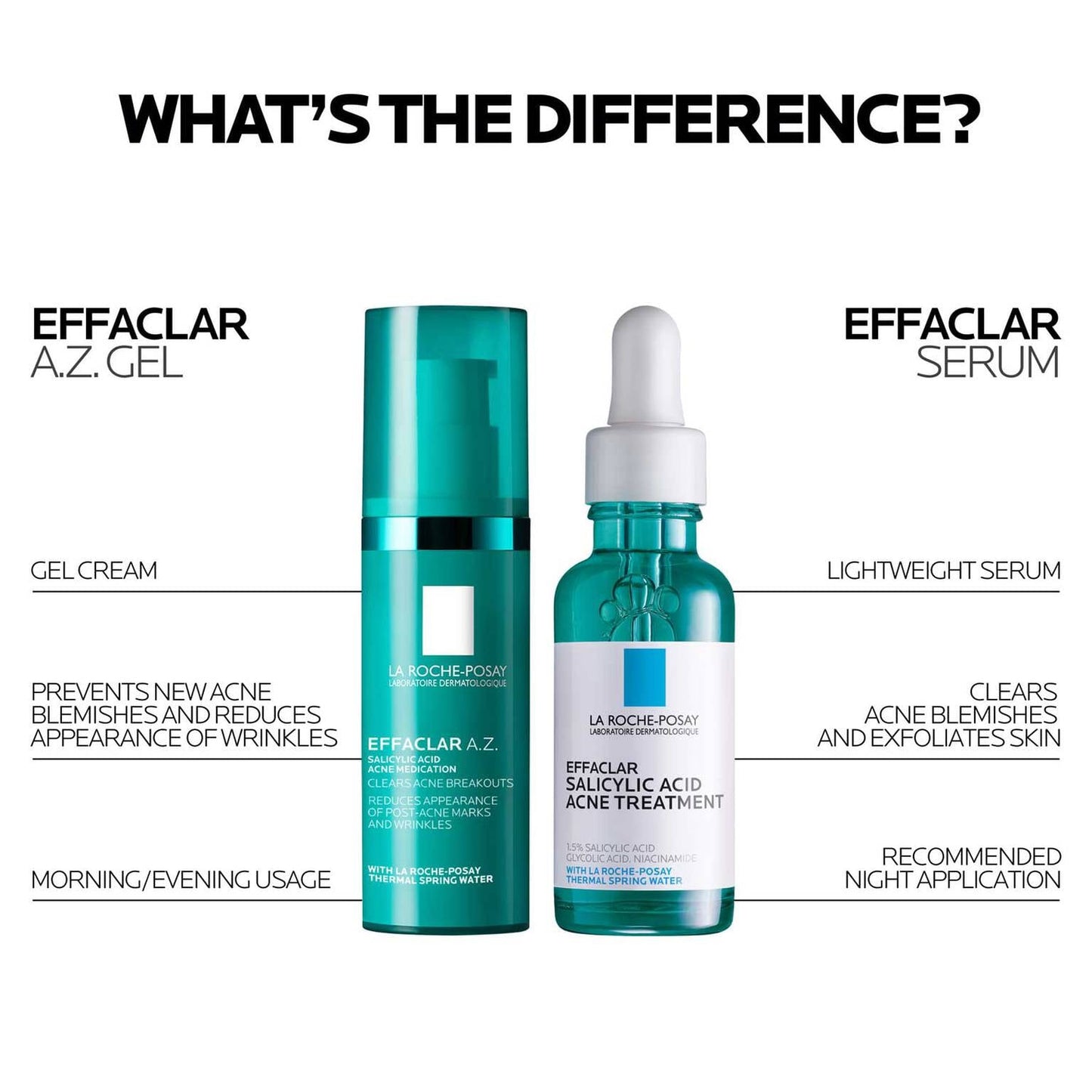 effaclar-a-z-gel-azelaic-acid-acne-treatment-z7 LaRochePosay-Product-Skincare-Effaclar-AZ-Gel-Cream-3337875920735-ATF-PIM-AV18-1500x1500.jpg