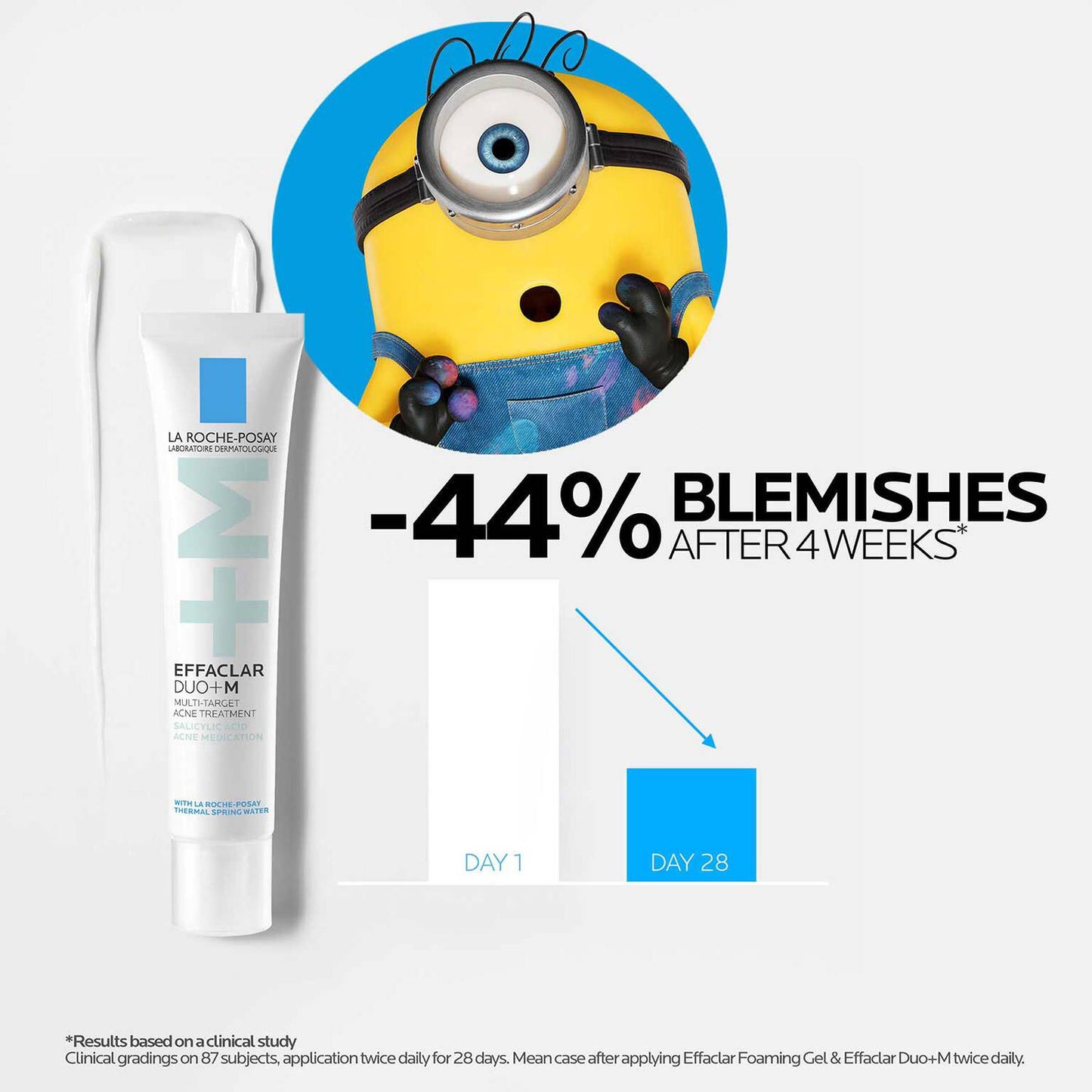 effaclar-multi-target-acne-treatment-with-salicylic-acid-w6 LaRochePosay-Product-Skincare-Effaclar-Duo+M-30ml-3337875863377-ATF-PIM-Key-Benefits.jpg