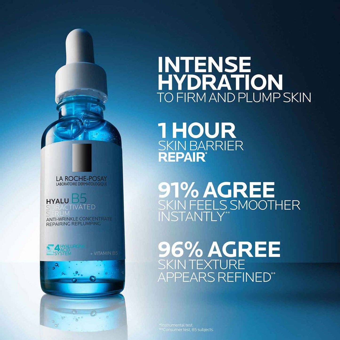 anti-aging-serum-set-r8 LaRochePosay-Product-Skincare-HyaluB5-Suractivated-Serum-30ml-3337875920582-ATF-PIM-Efficacy_1500x1500.jpg