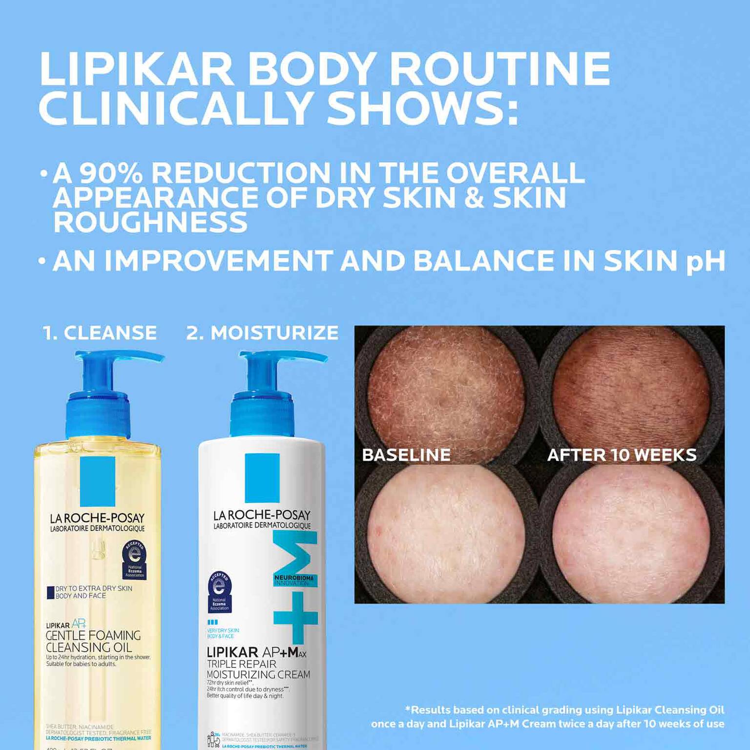 lipikar-ap-max-triple-repair-moisturizing-cream-h6 LaRochePosay-Product-Skincare-Lipikar-Balm-AP+MAX-400ml-3337875941150-ATF-PIM-Other-V2.jpg