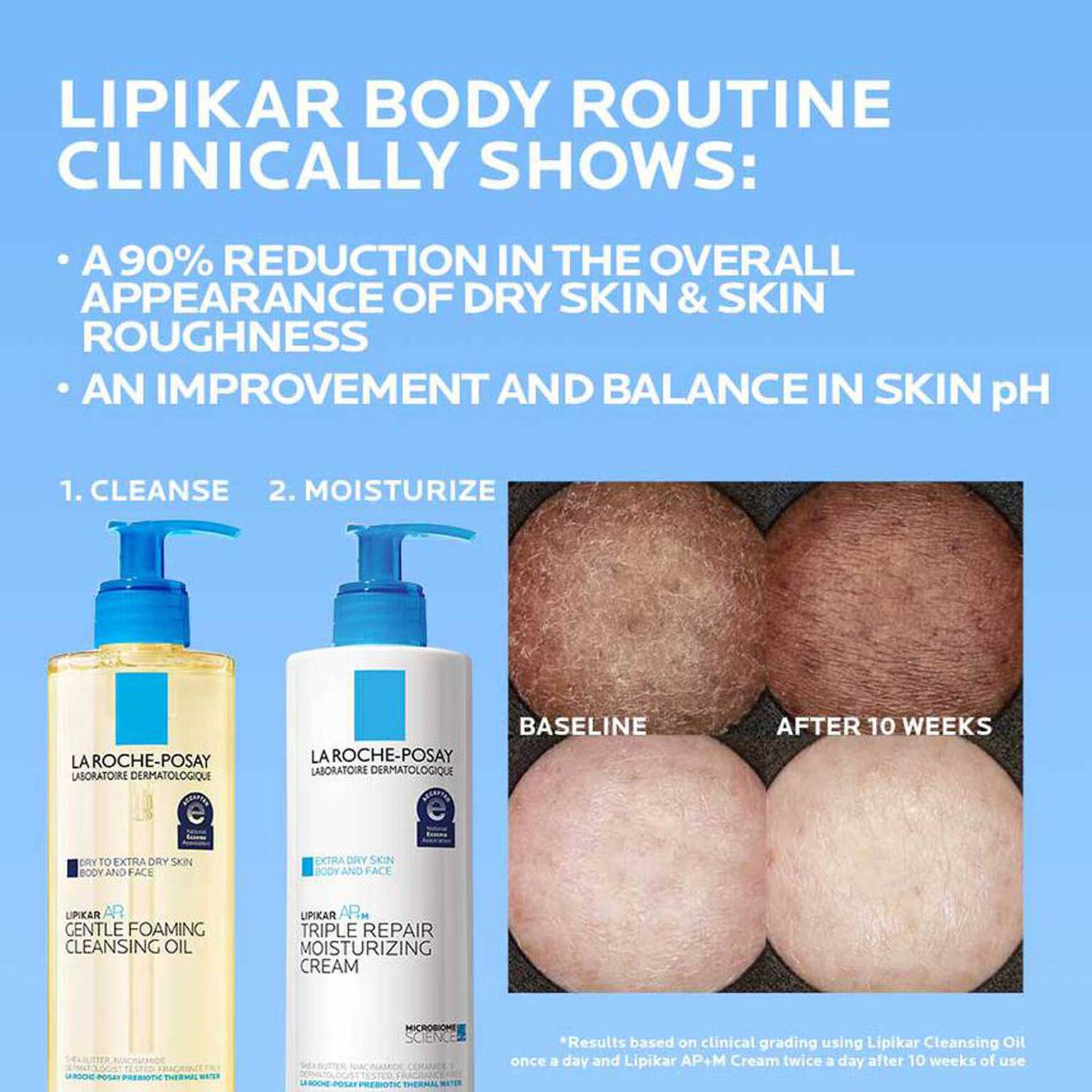 lipikar-ap-gentle-foaming-cleansing-oil-o1 Lipikar-clinical-study-banner_1500x1500.jpg