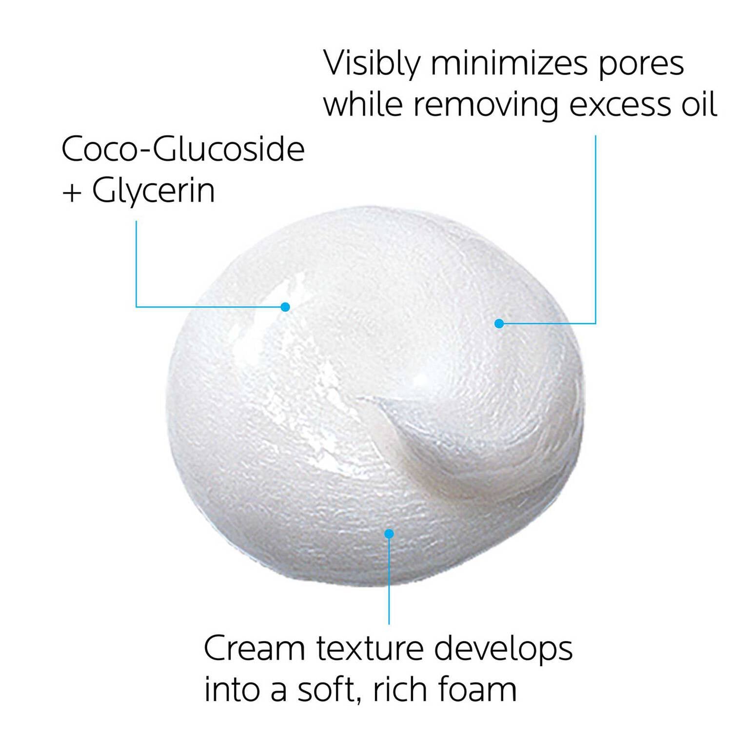 effaclar-cream-cleanser-for-oily-skin-h2 effaclar-cream-cleanser-for-oily-skin-3433422404366-4.jpg