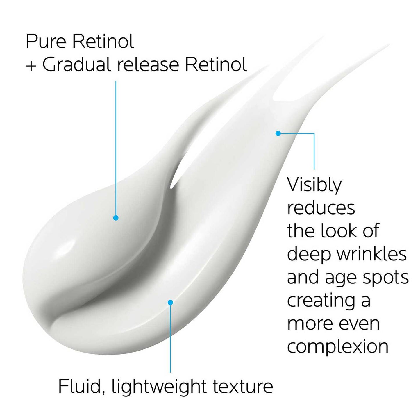 redermic-r-retinol-cream-l1 la-roche-posay-redermic-retinol-face-cream-3337872413063-4.jpg